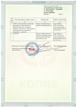 2020.02.06 Сердобск - Приложение к сертификату - Прокат арматурный для железобетонных конструкций периодического профиля.